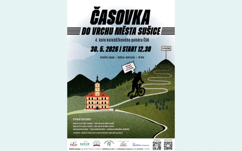 4. kolo Českého koloběžkového poháru + výlet po Šumavě